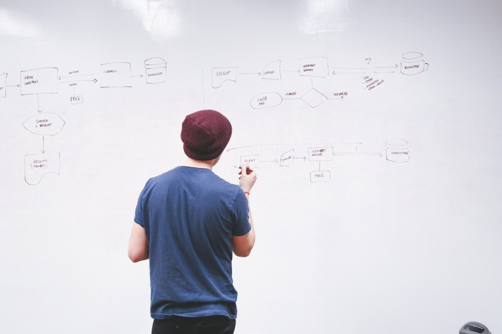 So erstellst Du eine Gliederung und das perfekte Inhaltsverzeichnis für die Abschlussarbeit. Wir geben Dir Tipps zu Gestaltung, Format und Formulierung.