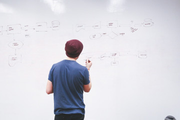 So erstellst Du eine Gliederung und das perfekte Inhaltsverzeichnis für die Abschlussarbeit. Wir geben Dir Tipps zu Gestaltung, Format und Formulierung.