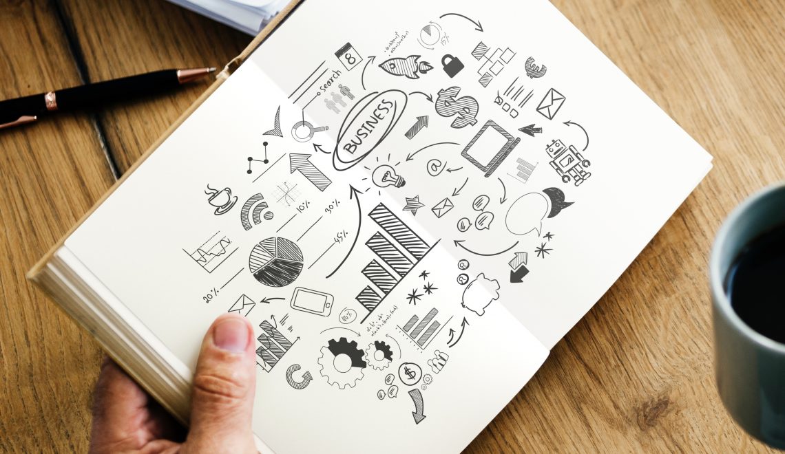 Mind-Map erstellen: Beispiele, Grundlagen, Vorteile und Nachteile